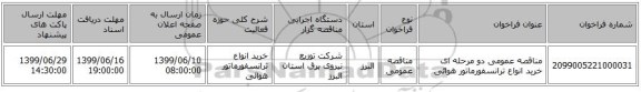 مناقصه عمومی دو مرحله ای خرید انواع ترانسفورماتور هوائی