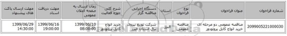 مناقصه عمومی دو مرحله ای خرید انواع کابل پروتودور