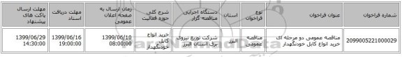 مناقصه عمومی دو مرحله ای خرید انواع کابل خودنگهدار