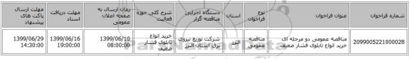 مناقصه عمومی دو مرحله ای خرید انواع تابلوی فشار ضعیف