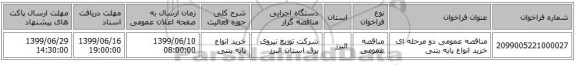 مناقصه عمومی دو مرحله ای خرید انواع پایه بتنی