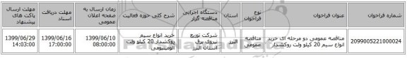 مناقصه عمومی دو مرحله ای خرید انواع سیم 20 کیلو ولت روکشدار