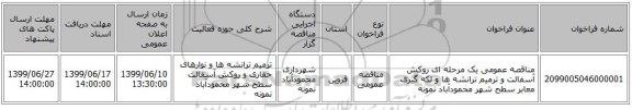 مناقصه عمومی یک مرحله ای روکش آسفالت و ترمیم ترانشه ها و لکه گیری معابر سطح شهر محمودآباد نمونه