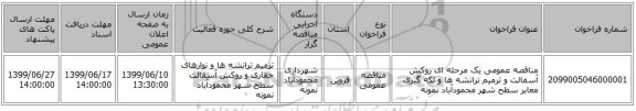 مناقصه عمومی یک مرحله ای روکش آسفالت و ترمیم ترانشه ها  و لکه گیری معابر سطح شهر محمودآباد نمونه