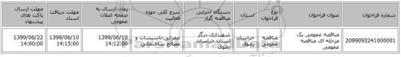 مناقصه عمومی یک مرحله ای مناقصه عمومی 