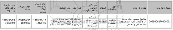 مناقصه عمومی یک مرحله ای واگذاری کلیه امور مربوط به خدماتی و حجمی
