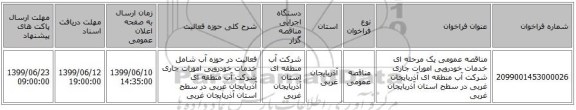 مناقصه عمومی یک مرحله ای خدمات خودرویی امورات جاری شرکت آب منطقه ای آذربایجان غربی در سطح استان آذربایجان غربی