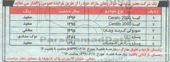 مزایده, مزایده خودروهای مازاد