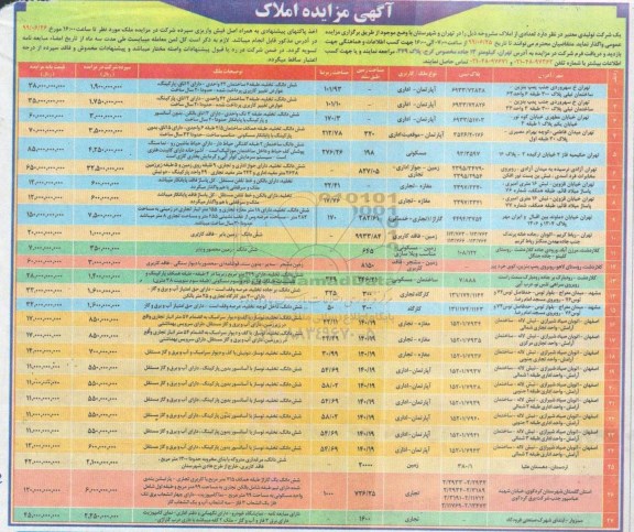 مزایده  مزایده فروش تعدادی از املاک کاربری آپارتمان و اداری 