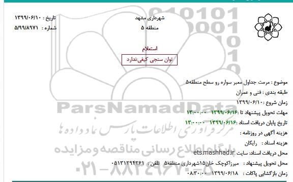 استعلام , استعلام  مرمت جداول معبر سواره رو