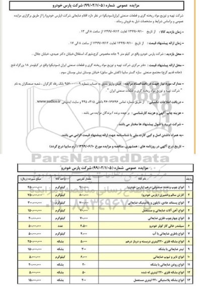 مزایده, مزایده اقلام ضایعاتی شرکت
