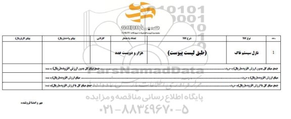 استعلام، استعلام ​نازل سیستم