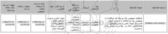 مناقصه عمومی یک مرحله ای مناقصه ی عمومی یک مرحله‌ای  با ارزیابی کیفی فشرده( تهیه، تامین و نصب جرثقیل های(20تن ،10 تن ، و5 تن) سقفی واحد شمش)