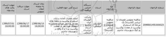 مناقصه عمومی همزمان با ارزیابی (فشرده) یک مرحله ای استخراج بوکسیت از معادن بوکسیت زو 1و2 شهرستان جاجرم