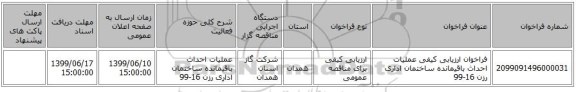 فراخوان ارزیابی کیفی عملیات احداث باقیمانده ساختمان اداری رزن 16-99