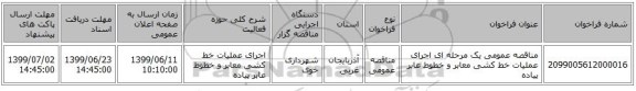 مناقصه عمومی یک مرحله ای اجرای عملیات خط کشی معابر و خطوط عابر پیاده 