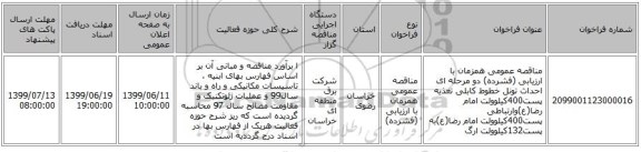مناقصه عمومی همزمان با ارزیابی (فشرده) دو مرحله ای احداث تونل خطوط کابلی تغذیه پست400کیلوولت امام رضا(ع)وارتباطی پست400کیلوولت امام رضا(ع)به پست132کیلوولت ارگ