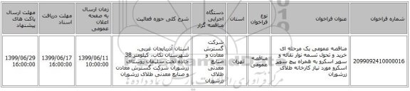 مناقصه عمومی یک مرحله ای خرید و تحول تسمه نوار نقاله و سوپر اسکرو به همراه پیچ سوپر اسکرو مورد نیاز کارخانه طلای زرشوران