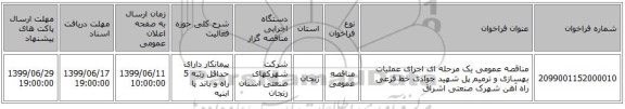 مناقصه عمومی یک مرحله ای اجرای عملیات بهسازی و ترمیم پل شهید جوادی خط فرعی راه آهن شهرک صنعتی اشراق