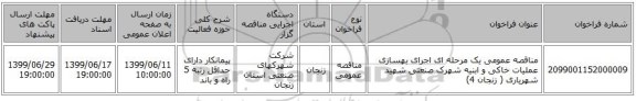 مناقصه عمومی یک مرحله ای اجرای بهسازی عملیات خاکی و ابنیه شهرک صنعتی شهید شهریاری ( زنجان 4)