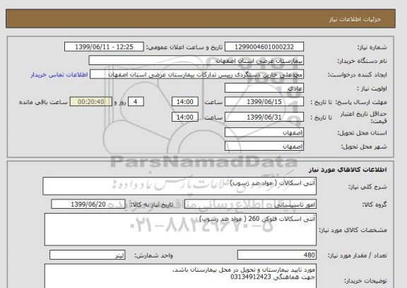 استعلام آنتی اسکالات ( مواد ضد رسوب)