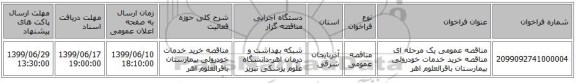 مناقصه عمومی یک مرحله ای مناقصه خرید خدمات خودروئی بیمارستان باقرالعلوم اهر