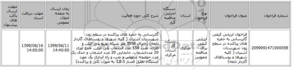 فراخوان ارزیابی کیفی گازرسانی به حفره های پراکنده در سطح زون شهرستان آشتیان ( کلیه شهرها و روستاهای گازدار تابعه)
