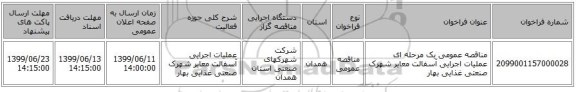 مناقصه عمومی یک مرحله ای عملیات اجرایی آسفالت معابر شهرک صنعتی غذایی بهار