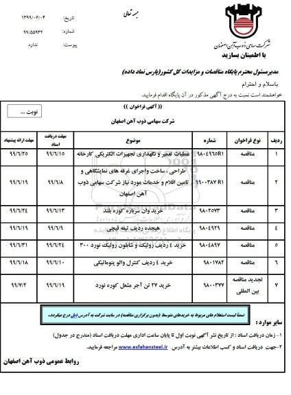 فراخوان عملیات تعمیر و نگهداری تجهیزات الکتریکی کارخانه ...