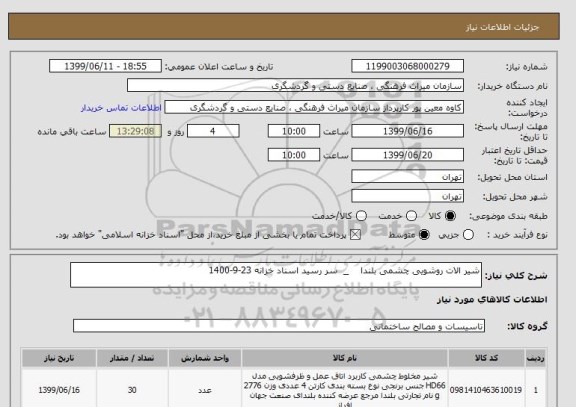 استعلام شیر الات روشویی چشمی بلندا _ سر رسید اسناد خزانه 23-9-1400