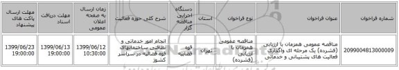 مناقصه عمومی همزمان با ارزیابی (فشرده) یک مرحله ای واگذاری فعالیت های پشتیبانی و خدماتی