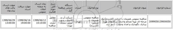 مناقصه عمومی همزمان با ارزیابی (فشرده) یک مرحله ای تهیه مصالح  واحداث ساختمان بهره برداری ،نگهداری و امداد وحوادث شهر پرند