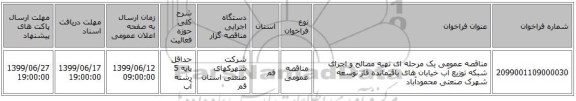 مناقصه عمومی یک مرحله ای تهیه مصالح و اجرای شبکه توزیع آب خیابان های باقیمانده فاز توسعه شهرک صنعتی محمودآباد