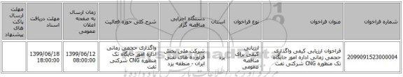 فراخوان ارزیابی کیفی واگذاری حجمی زمانی اداره امور جایگاه تک منظوره CNG شرکتی تفت
