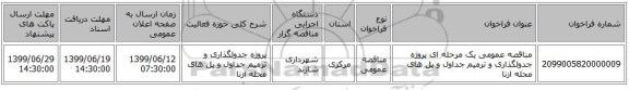 مناقصه عمومی یک مرحله ای پروژه جدولگذاری و ترمیم جداول و پل های محله ازنا
