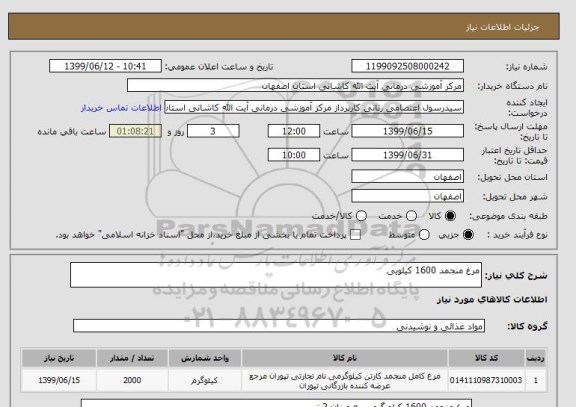 استعلام مرغ منجمد 1600 کیلویی 