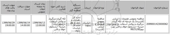 مناقصه عمومی همزمان با ارزیابی (فشرده) یک مرحله ای لکه گیری-درزگیری و روکش آسفالت در محور تربت حیدریه –رشتخوار-خواف و قاین  نوبت دوم99/31/82  