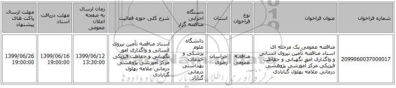 مناقصه عمومی یک مرحله ای اسناد مناقصه تأمین نیروی انسانی و واگذاری امور نگهبانی و حفاظت فیزیکی مرکز آموزشی پژوهشی درمانی علامه بهلول گنابادی