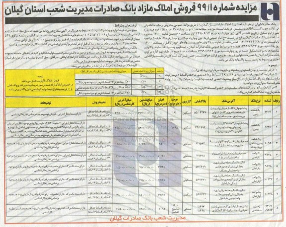 مزایده،مزایده فروش املاک مازاد کاربری مسکونی و صنعتی