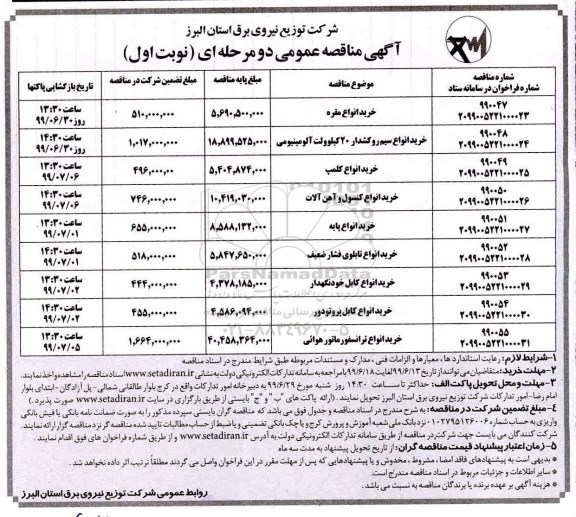 مناقصه ، مناقصه خرید انواع مقره