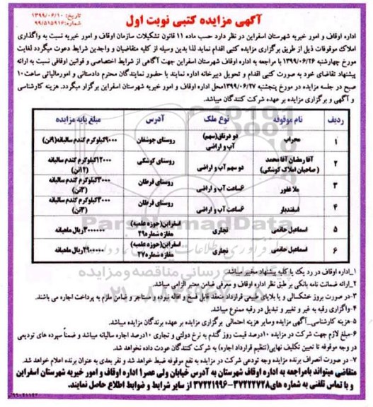 مزایده, مزایده واگذاری املاک موقوفات