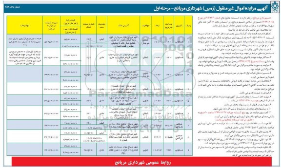 مزایده،مزایده فروش املاک مسکونی و صنعتی