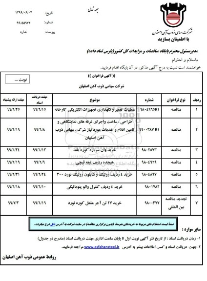 فراخوان عملیات تعمیر و نگهداری تجهیزات الکتریکی کارخانه ...