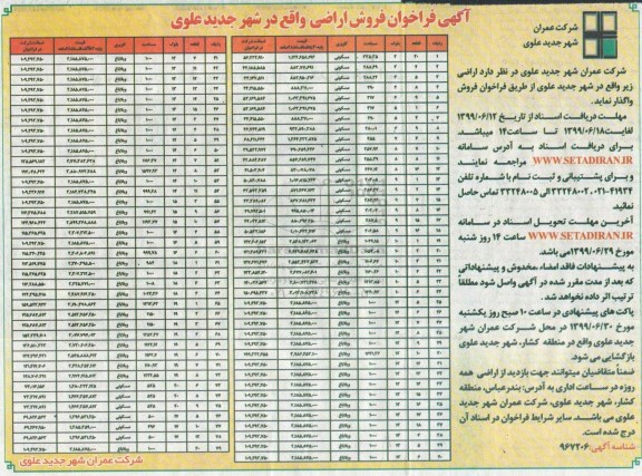 مزایده،مزایده فروش اراضی کاربری مسکونی و ویلا باغ 