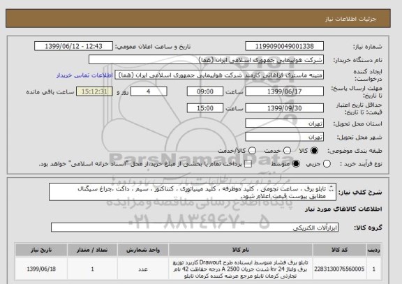 استعلام تابلو برق ، ساعت نجومی ، کلید دوطرفه ، کلید مینیاتوری ، کنتاکتور ، سیم ، داکت ،چراغ سیگنال
مطابق پیوست قیمت اعلام شود.
ایران کد جهت تشابه میباشد
