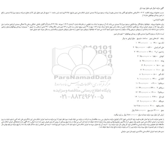 مزایده،مزایده فروش مقدار شش سهم مشاع از یک دوم از 187 سهم از 49 شعیر و پنج خردل و سه فلس از 96 شعیر شش دانگ پلاک 391 اصلی