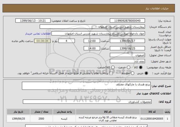 استعلام برنج هندی با مارکهای مختلف 