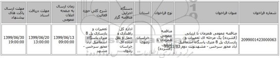 مناقصه عمومی همزمان با ارزیابی (فشرده) یک مرحله ای تعمیرات و بازسازی پل 8 متری پاسگاه اسماعیل آباد محور سرخس - مشهدنوبت دوم 99/31/83
