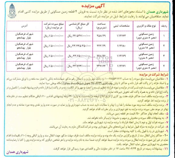 مزایده مزایده فروش 4 قطعه زمین مسکونی