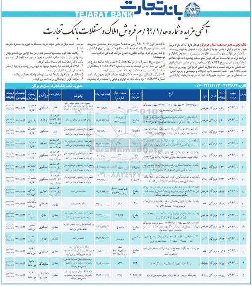 مزایده ،مزایده فروش املاک و مستغلات کاربری مسکونی و تجاری